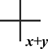cursor expression